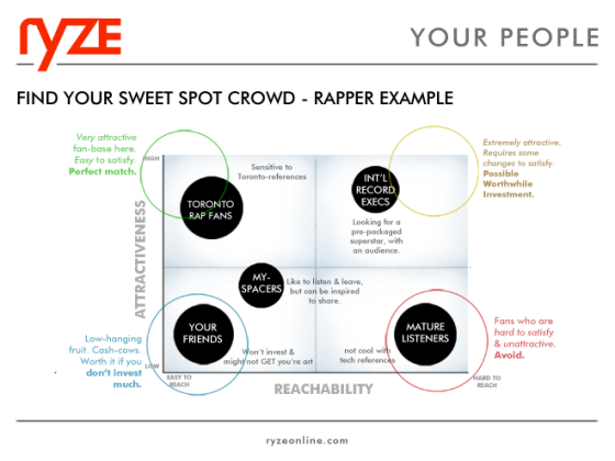 phase-of-marketing2