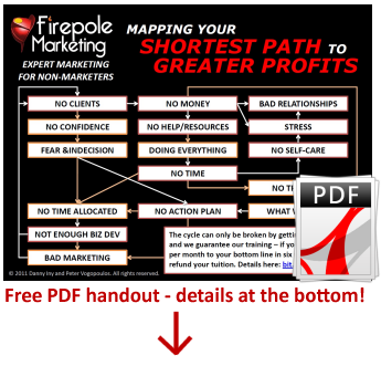 mapping your shortest path to greater profits