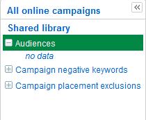 Submission - Dominick Frasso - Image1-Shared Library google adwords retargeting