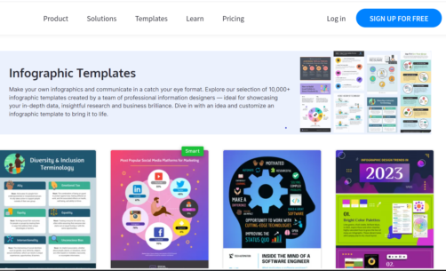 Size Comparison  Free news visualization template - Piktochart