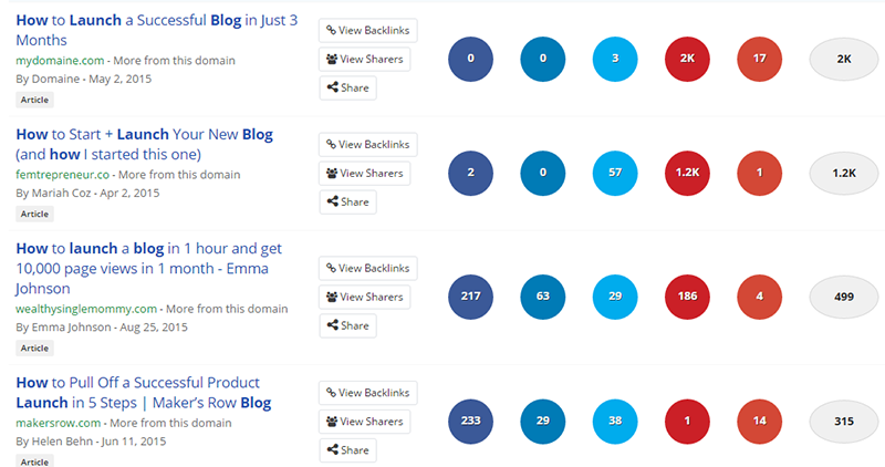 buzzsumo launch a blog