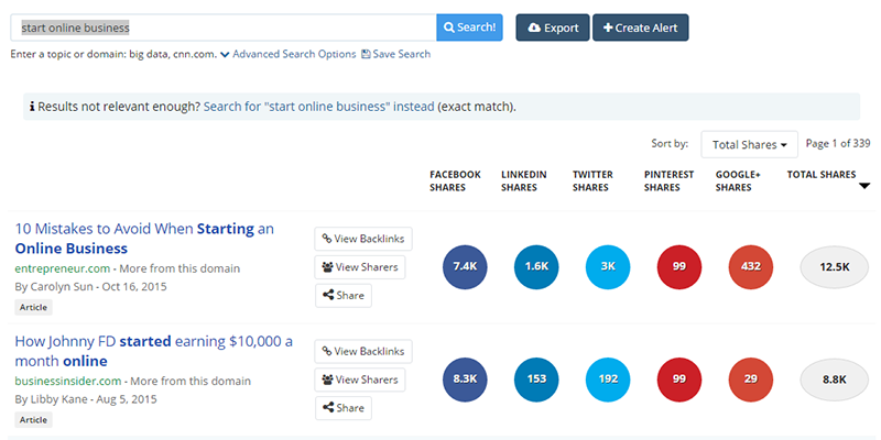 buzzsumo start online business