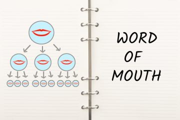 word of mouth marketing