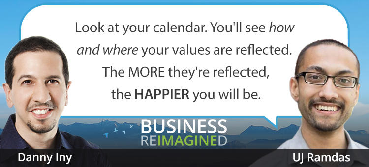 happiness uj ramdas