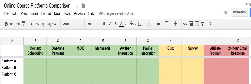 online course platforms