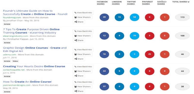 screenshot-app.buzzsumo.com 2016-06-21 08-36-39