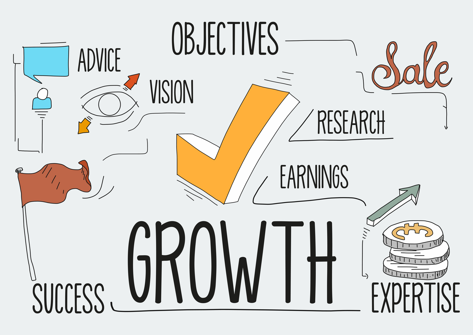 conversion optimization 1