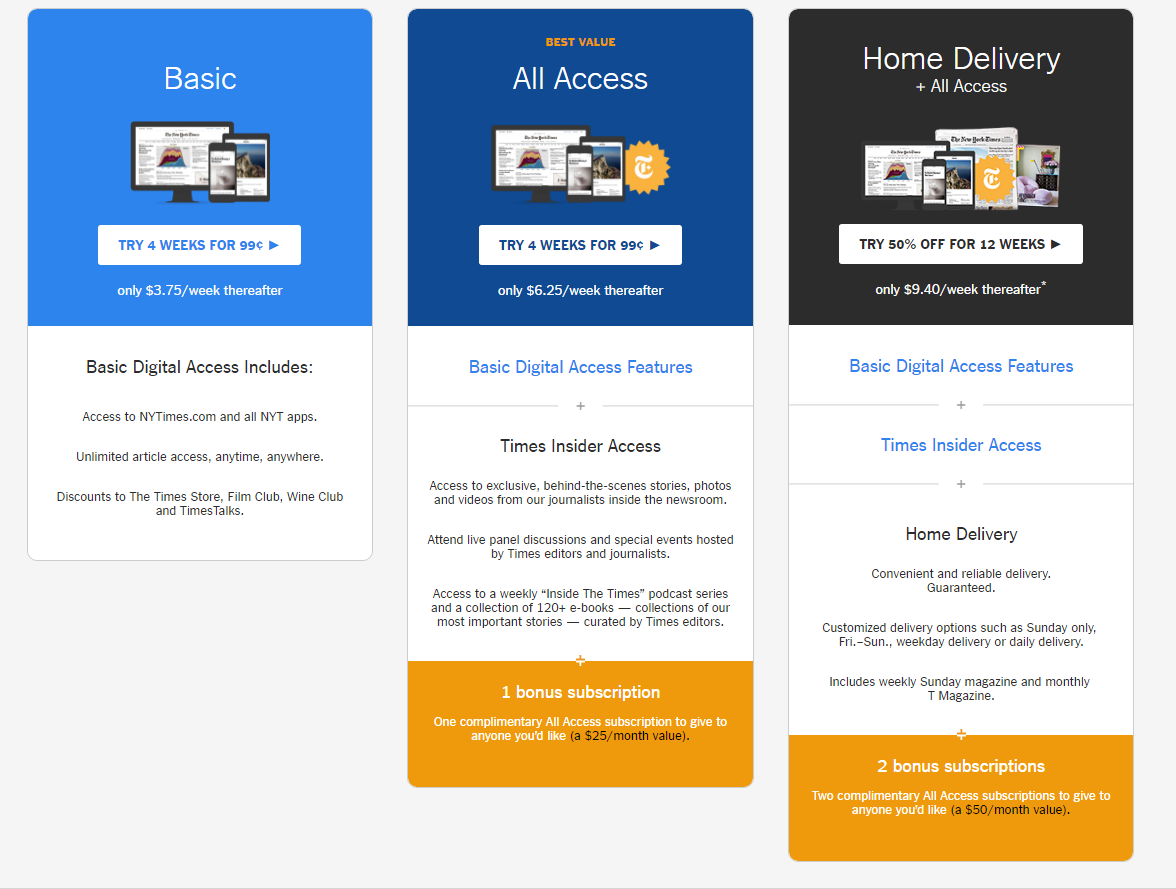 New York Times Digital Access Options