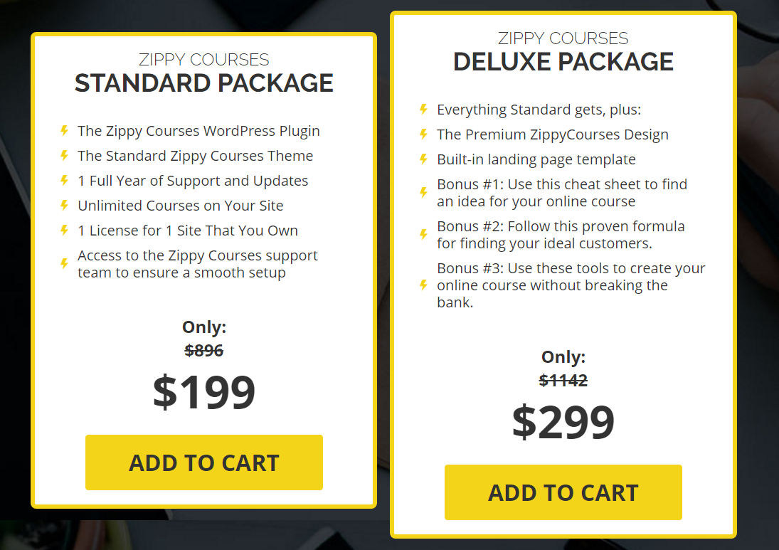 Zippy Courses plugin pricing options