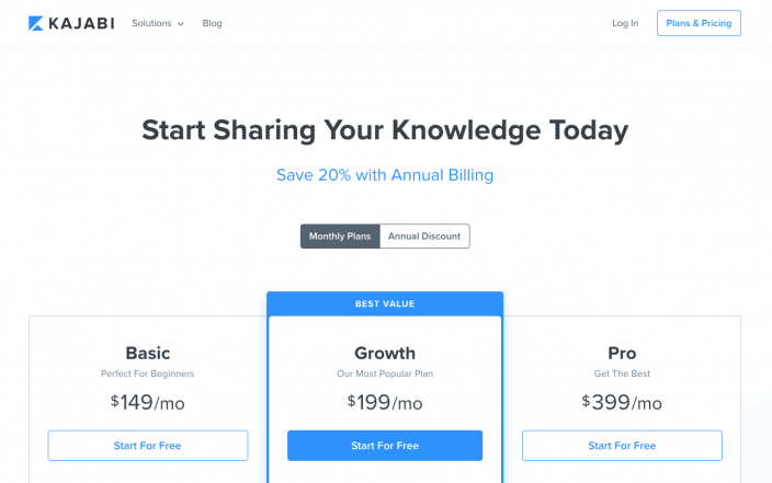 Kajabi Pricing