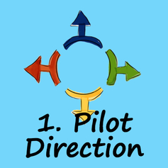 Step 1. Set pilot direction