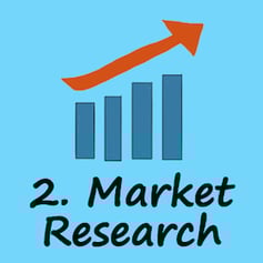 Step 2. Market Research
