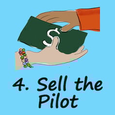 Step 4. Sell the pilot course