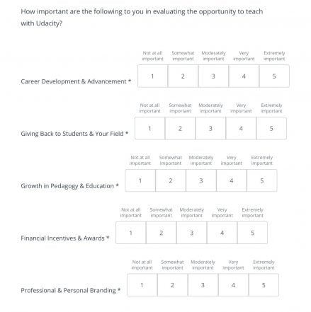 Udacity setup