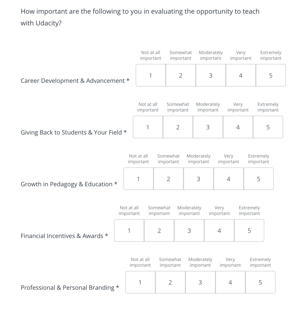 Udacity application 