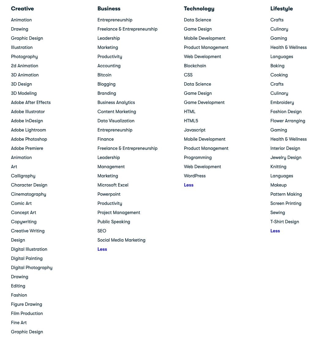 List of Skillshare categories