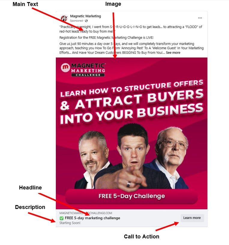 How to Write Powerful Facebook Ad Headlines